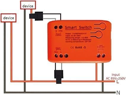 WiFi Smart Power Meter with 2pcs 80A Current Transformer Clamp,Tuya app 2-Way Bilateral Monitor Real Time KWh Eenrgy Electricity Voltage Statistics.
