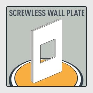 Legrand adorne Brushed Stainless, 1-Gang + Wall Plate, AWM1G3MS4