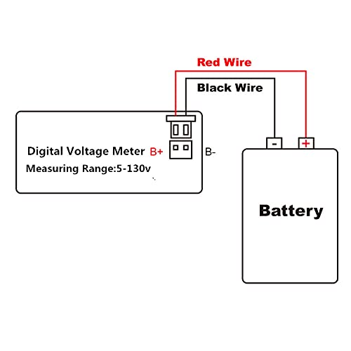 SUPNOVA Waterproof Voltmeter 12V 24V 36V 48V 60V 72V 96V,LED Digital Display Battery Voltage Tester DC5-130V Apply to Golf Cart,Car, Motorcycle，Boats Battery Voltage Monitor