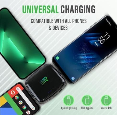 Rush Charge Universal Comet Portable Power Bank 3200mah, 2.1A High-Speed Fast Charging - Apple Lightning, Type C, Micro-USB Charges 3 Devices at a Time Pre-Charged Compatible with iPhone 17 16 15 14