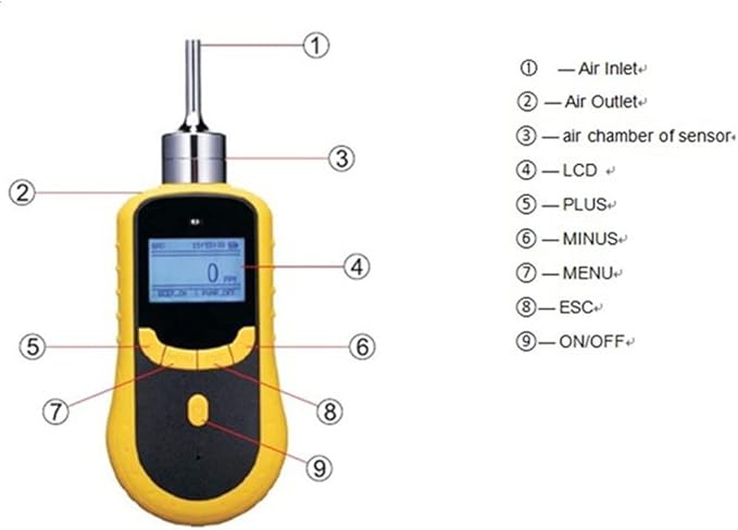 ATO Portable High Sensitivity Chlorine (Cl2) Gas Leak Detector, 0 to 10 ppm, with Sound and Light Alarm