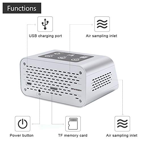 BRWISSEN A16 Air Quality Monitor Indoor PM1.0 PM2.5 PM10 Dust Meter TVOC HCHO Pollution Tester 6 Sizes Particle Counter AQI Formaldehyde VOC Detector Home with Data Logger