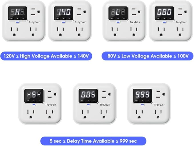 Surge Protector 3-Outlet Power Strip w/Advanced Voltage Protection, 80V-140V Power Surge Protectors for Refrigerator, TV, Computer | LED Display Voltage Monitoring Fireproof UL94V-1