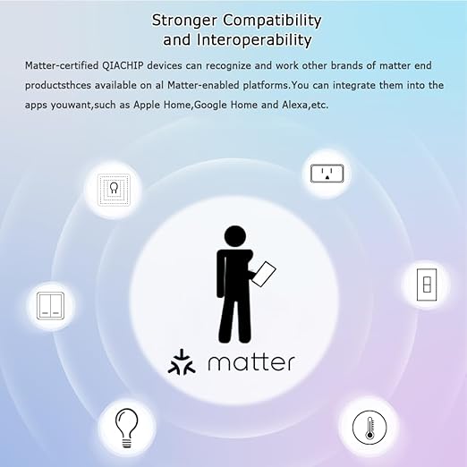 2-Pack Matter Smart Switch 16A Mini WiFi Relay Module,DIY Wireless Light Switch Voice Control with Timer&Schedule for Home Automation,Work with Apple Homekit,Alexa,Google Home,CSA Certified