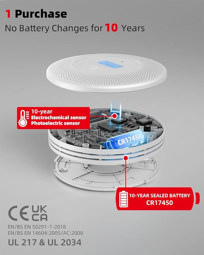 KIMROG 10-Year Sealed Battery 2-in-1 Smoke & Carbon Monoxide Detector Alarm | Home/Garage Combo CO & Smoke Alarm Detector with Backlit LCD Display & V-0 Flame-Retardant Housing(2-Pack)