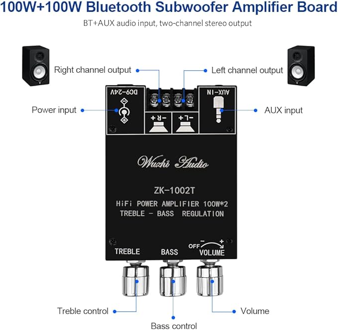 ZK-1002T Bluetooth Amplifier Board 2.0CH 100W*2 Mini Audio AMP with Treble and Bass Control, BT and AUX Inputs, DC 9-24V Stereo AMP Module for Home Speakers, Update Version APP Control