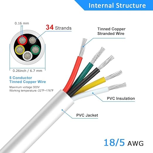 18 Gauge 5 Conductor Electrical Wire, 65.6FT White Stranded Low Voltage 18/5 PVC Case, 18 AWG Tinned Copper 5 Wire Extension Power for Strips LED Lamp Lighting