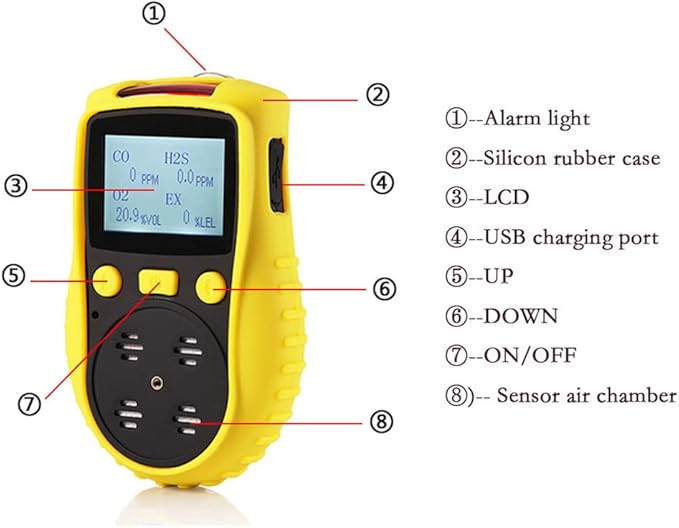 ATO Handheld Multi Gas Detector, CO, H2S, O2, LEL, 4 Gas Monitor, with Sound, Light and Vibration Alarms (with Data Logging)