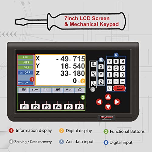 3 Axis DRO Digital Readout for Milling Machine Lathe Machine 3pcs Magnetic Scale 5um IP67 Sealing Protection (3pcs Customized Magnetic Scale)