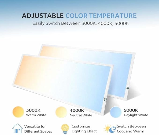 2X4 LED Flat Panel Light with Emergency Battery Backup, 50W 3000K/4000K/5000K, 0-10V Dimmable, 6500 Lumens, LED Drop Ceiling Lights, 100-277V, DLC UL Listed, Ultra Thin Back-Lit (72 Pack)