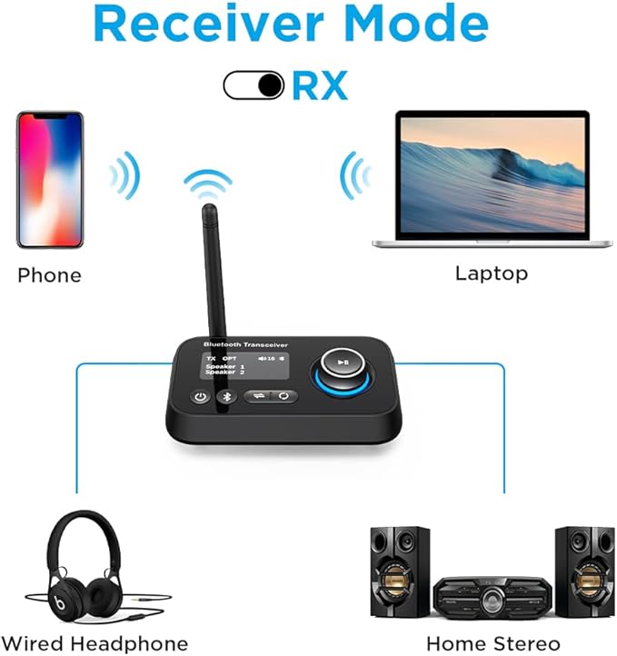 ifofo Bluetooth Transmitter Receiver 3-in-1 Bluetooth 5.0 Audio Adapter for 2 Headphones With Bypass Volume Control Low Latency Long Range LCD Display ON/OFF Optical AUX RCA for TV Home Stereo Speaker