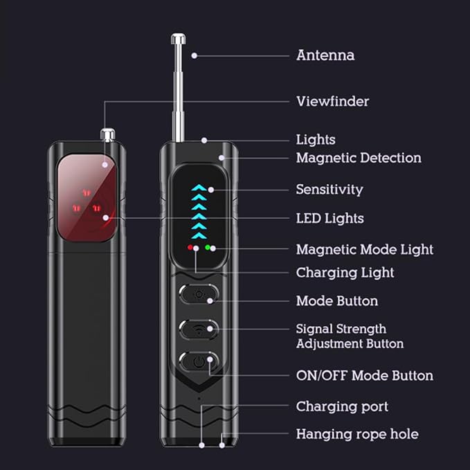 PEDUMMY Hidden Camera Detectors, Anti Spy Camera Finder, GPS Tracker Detector, Hidden Bug and Camera Detector, RF Detector for Hotels, Travel, Home & Office