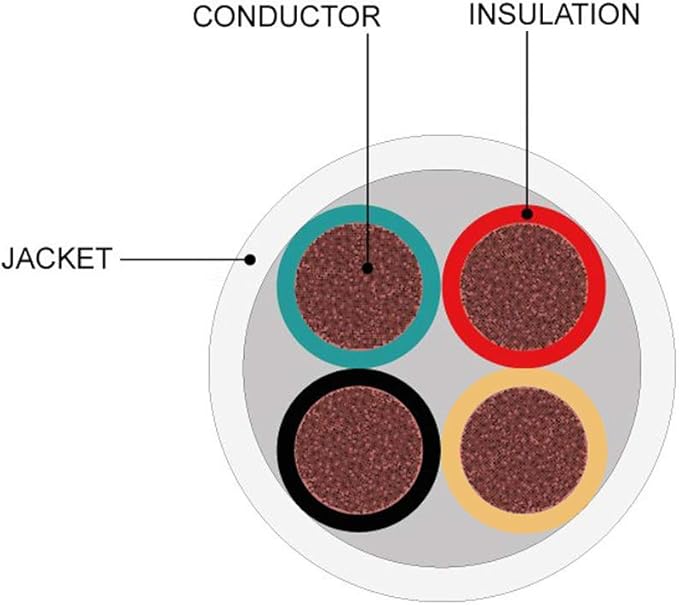 100FT 22 AWG Gauge Wire/Cable RVV 4 Conductor Bare Copper for Video Intercom/Video Doorbell Wire/Alarm Security Burglar, Extension Cord/Lines,Black Outer Jacket