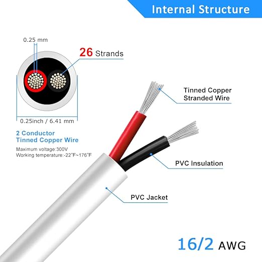 16 Gauge 2 Conductor Electrical Wire, 100FT White Stranded Low Voltage 16/2 PVC Case, 16 AWG Tinned Copper 2 Wire Extension Power for Strips LED Lamp Lighting
