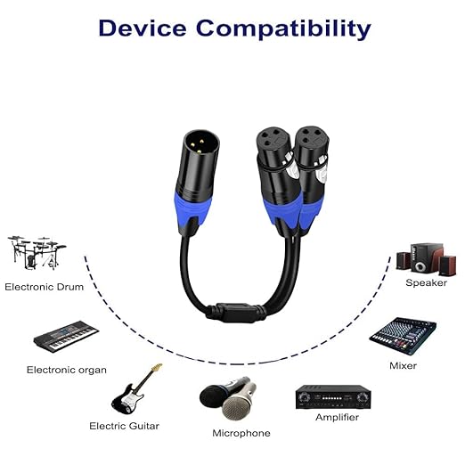 Seefeful (20 FT - 1 Pack) 1 Male to 2 Female XLR Y Splitter Micrphone Cable, 3pin Female to Dual Male Y-Splitter Balanced Mic Audio Cables for Stereo Mic to L & R Audio Track
