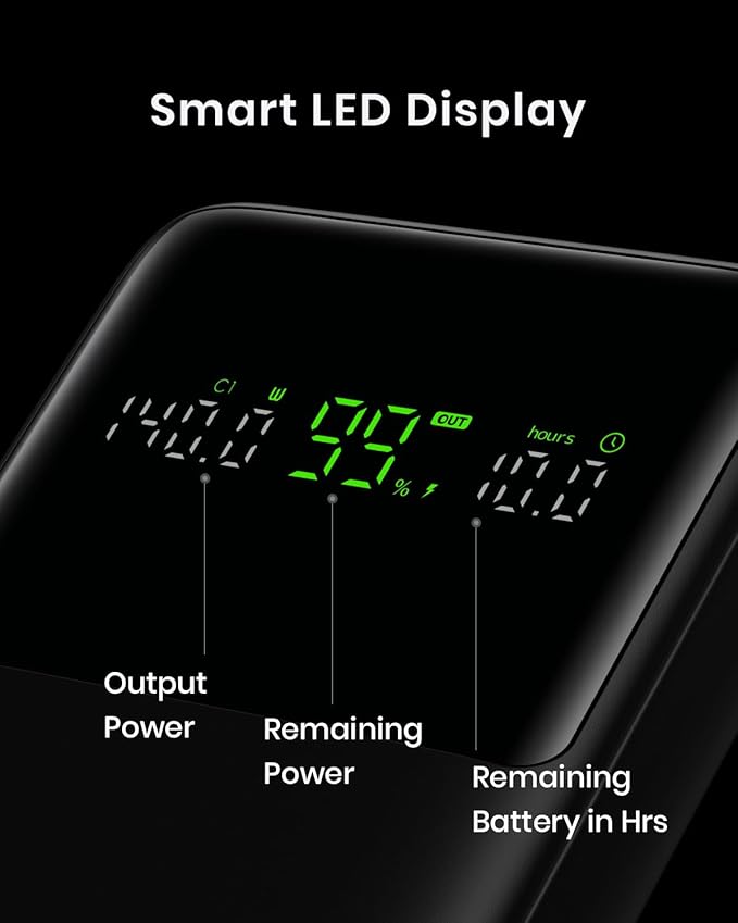 INIU 140W Power Bank, 27000mAh High Capacity Laptop Portable Charger, USB C Tablet Powerbank, Smart Digital Display Phone Charge for iPhone 17 16, Samsung, iPad, MacBook, Camping, Outdoor, Travel etc