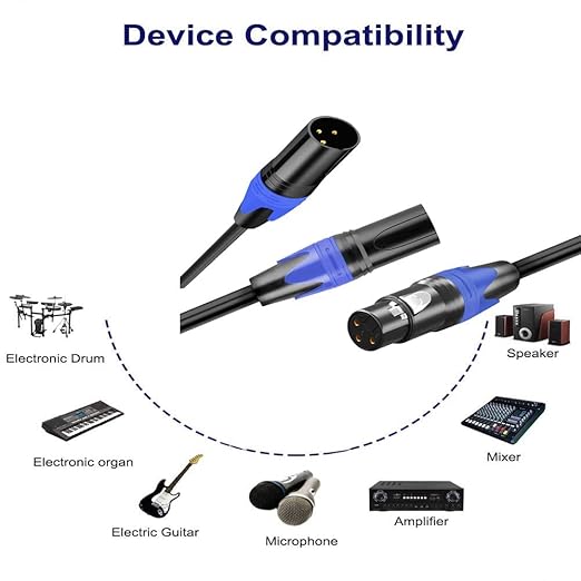 Seefeful (10 ft-1Pack) 1 Male to 2 Female XLR Y Splitter Micrphone Cable, 3pin Male to Dual Female Y-Splitter Balanced Mic Audio Cables for Stereo Mic to L & R Audio Track