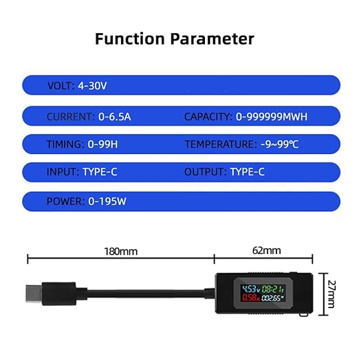 chenyang USB C Power Tester Digital Multimeter 4-30V 0-6.5A Color Screen Digital Display Real-Time Monitoring of Current/Voltage/Power/Work Time