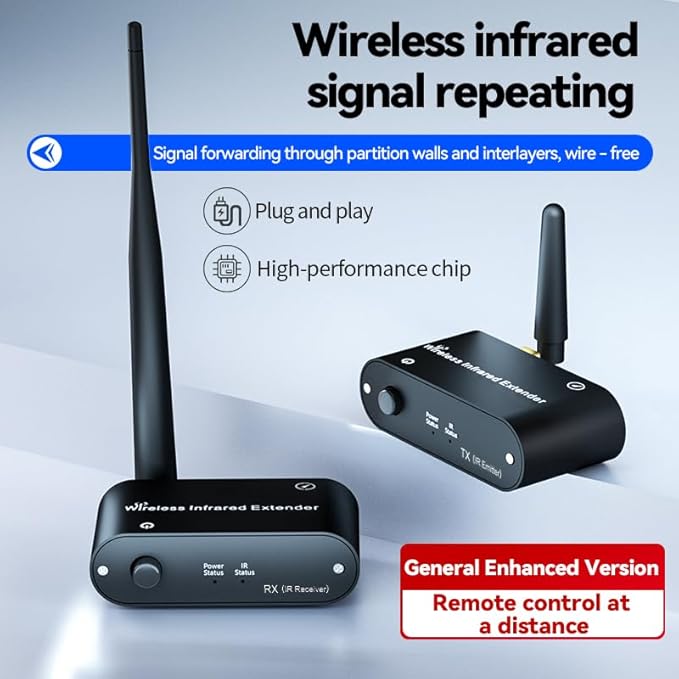 SPENFiLY Wireless IR Blaster Device with Hidden Infrared Receiver Extender for Remote Operation Infrared Repeater for Audio-Visual Controls WL-T1-L (Control 2 evices)
