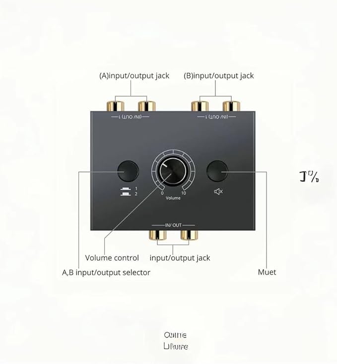 RCA Stereo Audio Switcher R/L Audio Selector Splitter 2(1)-in-1(2)-Out Audio Selector Switch Box with One Key Mute and Switch Compatible Active Speaker,PC,Ipad,etc