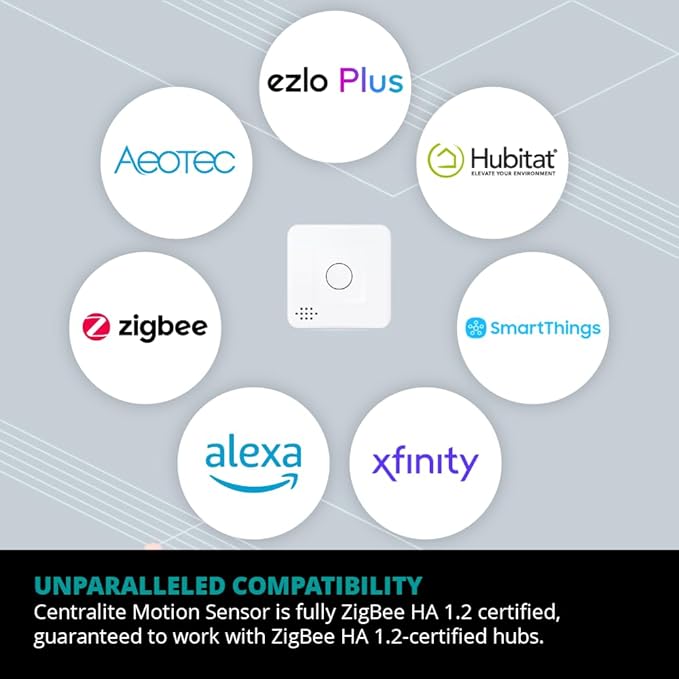 Centralite by Ezlo Micro Motion Sensor - Home Automation and Security - Lighting Scenes, Security Alarm, Alerts upon Motion Detection - Zigbee