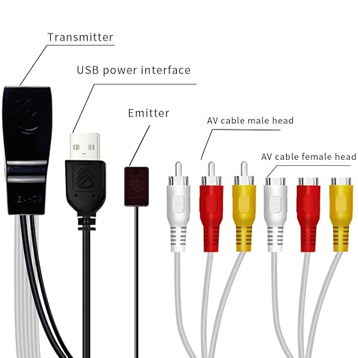 SZBJ IR Infrared Kit Home Appliance Audio andvideo Sharing Device Component Video and Audio Extender Over Cat5/6/7 Ethernet Cable NU101-2AV