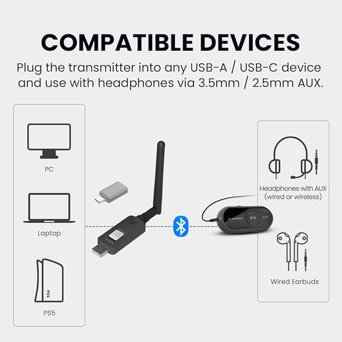 Avantree ProLink - Bluetooth 5.4 LE Audio Transmitter & Receiver Set, aptX Lite, 20 ms Ultra-Low Latency & HiFi Wireless Audio Adapter for Gaming, Calls, Music, Plug & Play for PC, PS5, Mac, Phones