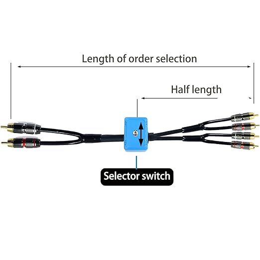 3ft Sound Channel swicher 2 male to 4 Male RCA Switch Selector 2 input 1 Output R/L Stereo Audio 1 in 2 Out Stereo Audio Splitter with Mute Button No External Power Required CD Speaker DVD Playe