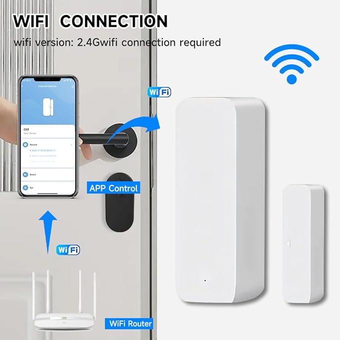 IHSENO WiFi Door Window Sensor,Smart Door Open/Closed Detector with App Alert,Wireless Entry Detector Sensor Alarm for Home Security&Automation (4Pack)