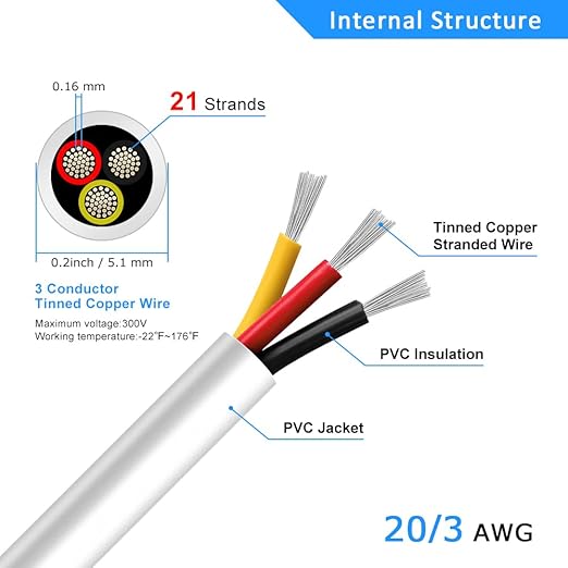 DEKIEVALE 20 Gauge 3 Conductor Electrical Wire, 32.8FT White Stranded Low Voltage 20/3 Cable PVC Case, 20 AWG Tinned Copper 3 Wire Cable, Flexible Extension Power Cord for LED Lamp Lighting Automotive