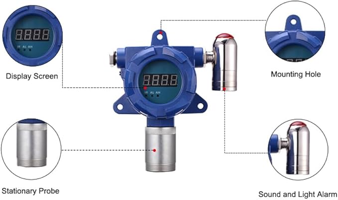 ATO Fixed Carbon Monoxide Gas Detector, 4-20mA Signal Output, CO Gas Leak Detector 0 to 100/500/1000 ppm, with Sound and Light Alarm (0-1000ppm, 2NO+2NC)