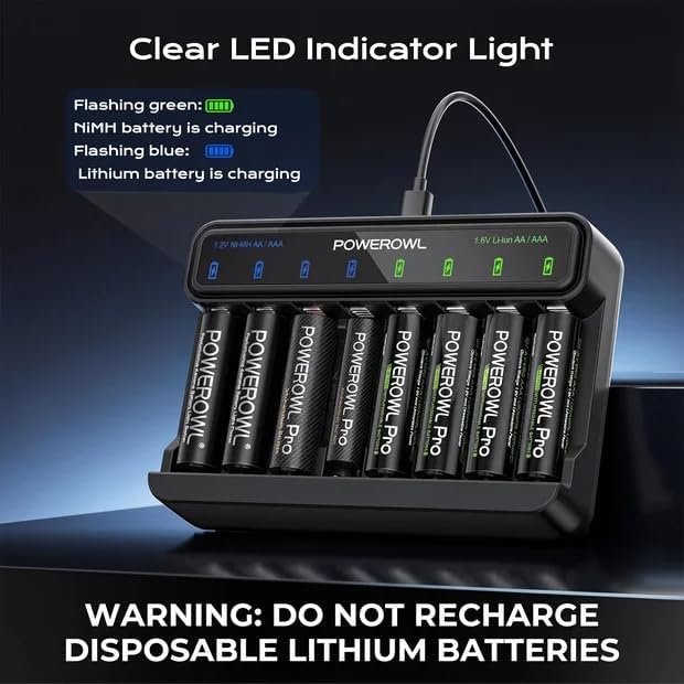 POWEROWL Smart Battery Charger for AA AAA Ni-MH/1.5V Lithium Rechargeable Batteries, Type-C Input, 8-Slot