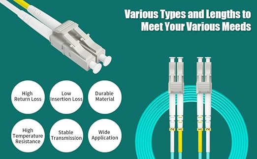 Fibergaga-15M(50ft) OM3 LC to LC Fiber Patch Cable,10GB/40GB Multimode Duplex 50/125µm 2.0mm Fiber Optic Jumper Cords Length Option: 0.5M(1.6ft)-100M(328ft)