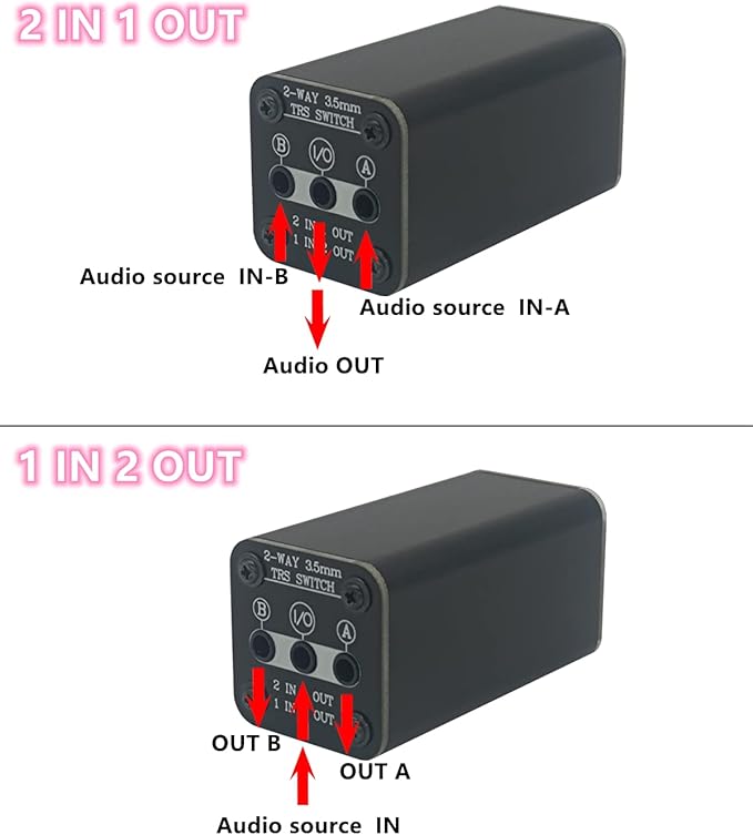 SPRODIO 2 Port Stereo 3.5mm Audio switcher selector Box Passive 1/8 TRS A/B Switch with Ground Switching MD21