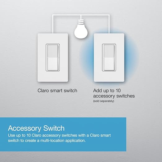 Lutron Claro Smart Light Switch for Caseta Lighting, for LED Lights, Fans, 5 Amp, Single-Pole/3-Way, Neutral Required, DVRF-5NS-BL, Black