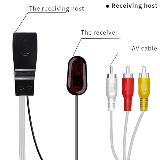 SZBJ IR Infrared Kit Home Appliance Audio andvideo Sharing Device Component Video and Audio Extender Over Cat5/6/7 Ethernet Cable NU101-2AV
