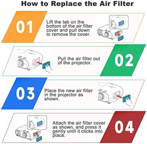 Litance ELPAF30 V13H134A30 Projector Air Filter for Epson PowerLite PRO G7000W G7100 G7200W G7400U G7500U G7800 G7805 G7905U D6150 D6155W D6250 EB-G7100 EB-G7200W EB-G7400U EB-G7805 EB-G7900U Filter
