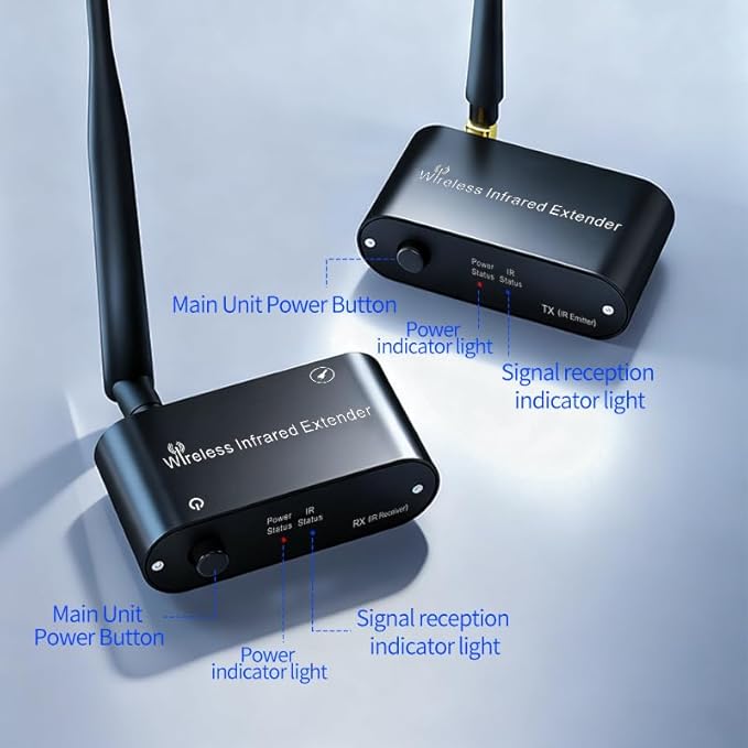 SPENFiLY IR Blaster Repeater for Extended Control of Multiple Infrared Home Appliances Wireless Infrared Repeater for Audio-Visual Controls - WL-T1-L（Control 4 Devices