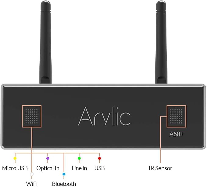 AirPlay 50W x 2 Stereo Amplifier for Home Audio Speakers - Multiroom Wireless Music Streaming with WiFi & Bluetooth - Spotify & Tidal Support | Arylic Up2stream A50+