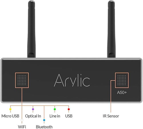 AirPlay 50W x 2 Stereo Amplifier for Home Audio Speakers - Multiroom Wireless Music Streaming with WiFi & Bluetooth - Spotify & Tidal Support | Arylic Up2stream A50+