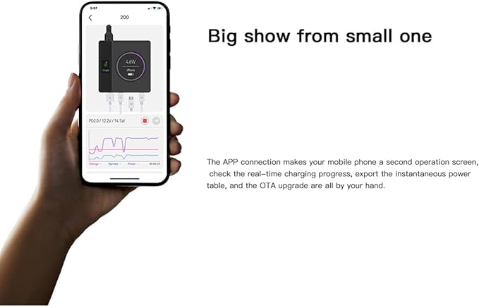 Power 200H 200W USB Charger Station with Wireless PD3.0 5-Port Fast Charging Multiport Charger with Display for Cell Phone, iPad, Laptops, AirPods and More