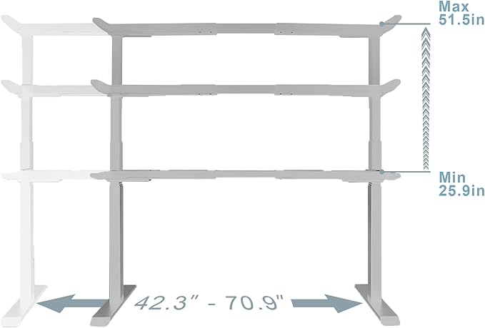 Fromann Electric Standing Desk Frame Dual Motor 3 Stages Height Adjustable Desk Legs with USB A+ C Ports Sit Stand up Desk Base for Home and Office (Grey)
