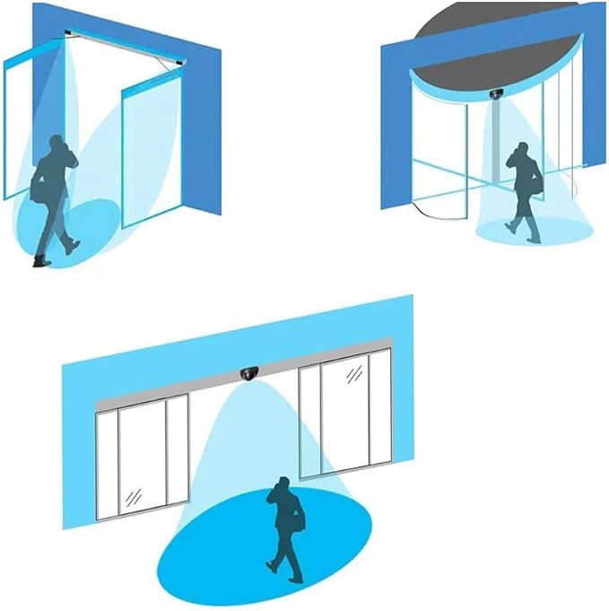MENGQI-CONTROL Request to Exit PIR Motion Sensor Exit Infrared Detector for Exit for Automatic Opening Door Access Control