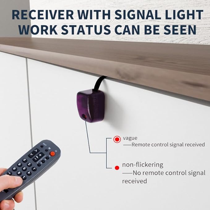 SPENFiLY Slim IR Blaster Remote Repeater Kit – Ultra‑Sensitive Infrared Extender System for Home Theater & Multi‑Device Control-White FIB 100cm/3.38ft Cable