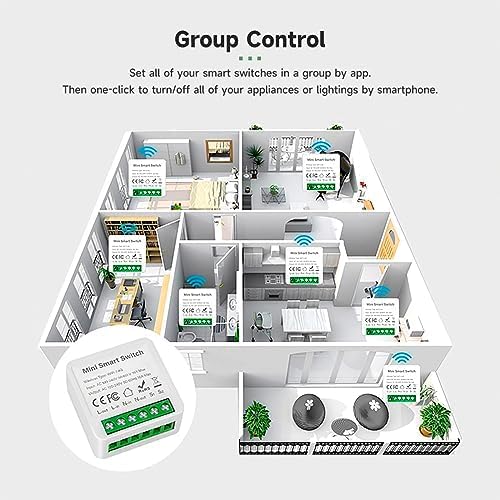 IHSENO ZigBee3.0 Smart Switch Mini Relay Switch, ZigBee Smart Light Switch Need Zigbee Hub Work with Tuya Smart Life APP Smart Button Scene Remote for Tuya Smart Home Devices (2)