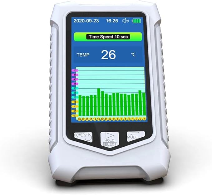 NH3 Meter Ammonia Air Quality Monitor Portable Ammonia Gas Detector Handheld NH3 Analyzer Gas Tester Ammonia Sensor Alert Device