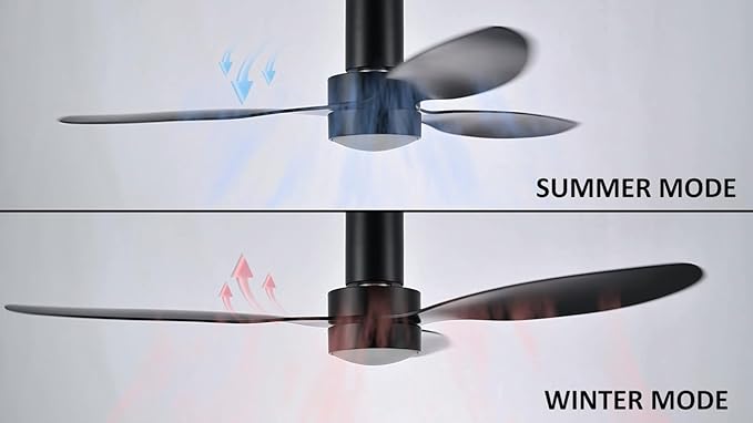 SMAAIR 52" Smart Flush Mount Ceiling Fans with Lights and Remote, Quiet DC Motor, 3-Blade Modern Ceiling Fan, Low Profile Ceiling Fan works with APP/Voice, 8H Timer &24H Schedule, ABS Blades, Black