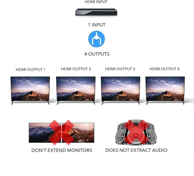OREI HDMI Splitter 1 in 4 Out – 1x4 4K@60Hz HDMI 2.0 UHD Powered 4-Port HDMI Splitter with HDCP 2.2, EDID Management, 18Gbps Bandwidth – 4-Way Output for TV, Fire Stick, PS5, Blu-ray
