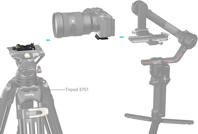 SmallRig Mount Plate Kit with Top Plate for Arca-Swiss and Bottom Plate for Manfrotto-Type, Compatible for DJI RS Series - 4234