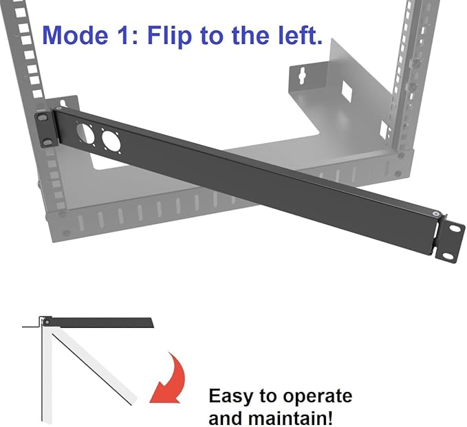 QiaoYoubang 1U Hinged Rack Panel 2D XLR HDMI Audio Rack Mount Panel for 19 inches Rack Mount (2D)